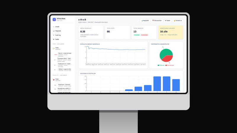 Arhiva Note class dashboard with general average, absences and grade charts